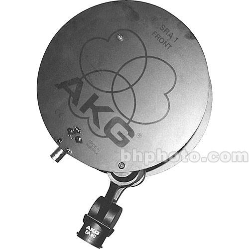 Passive, Wide-band Directional Antenna for Indoor and Outdoor Use (discontinued)