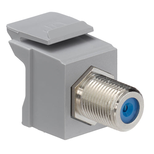 QuickPort Feedthrough F-Connectors, Grey