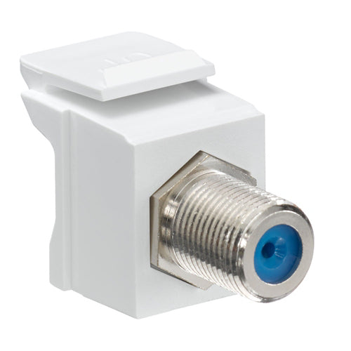 QuickPort Feedthrough F-Connectors, White