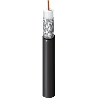 RG6 PVC Low Loss Serial Digital Coax Cable